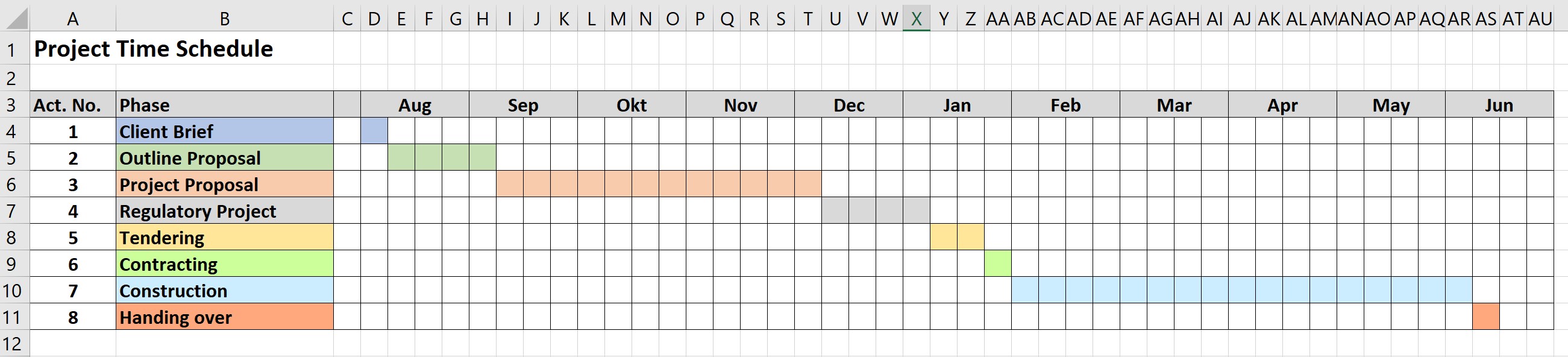 Project Time Schedule